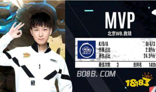 出的表现令 出的表现令