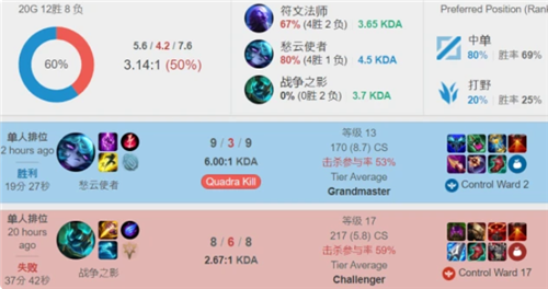 按下暂停键 按下暂停键