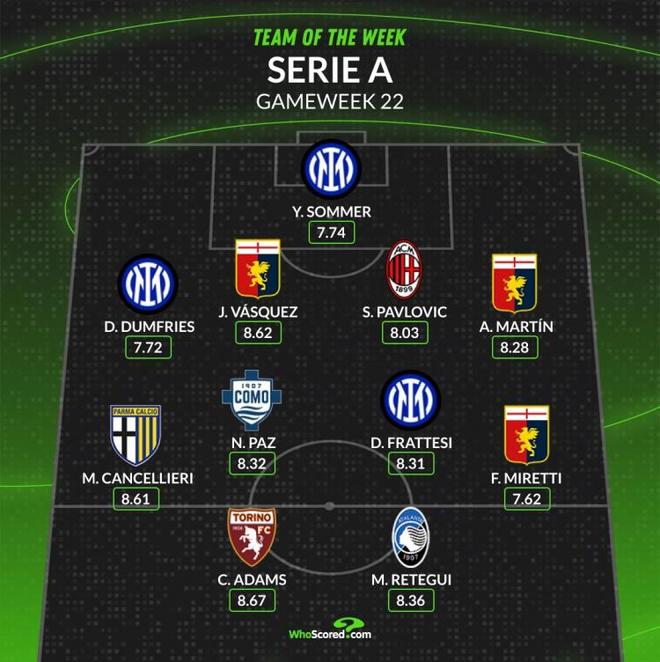 3分险胜 3分险胜